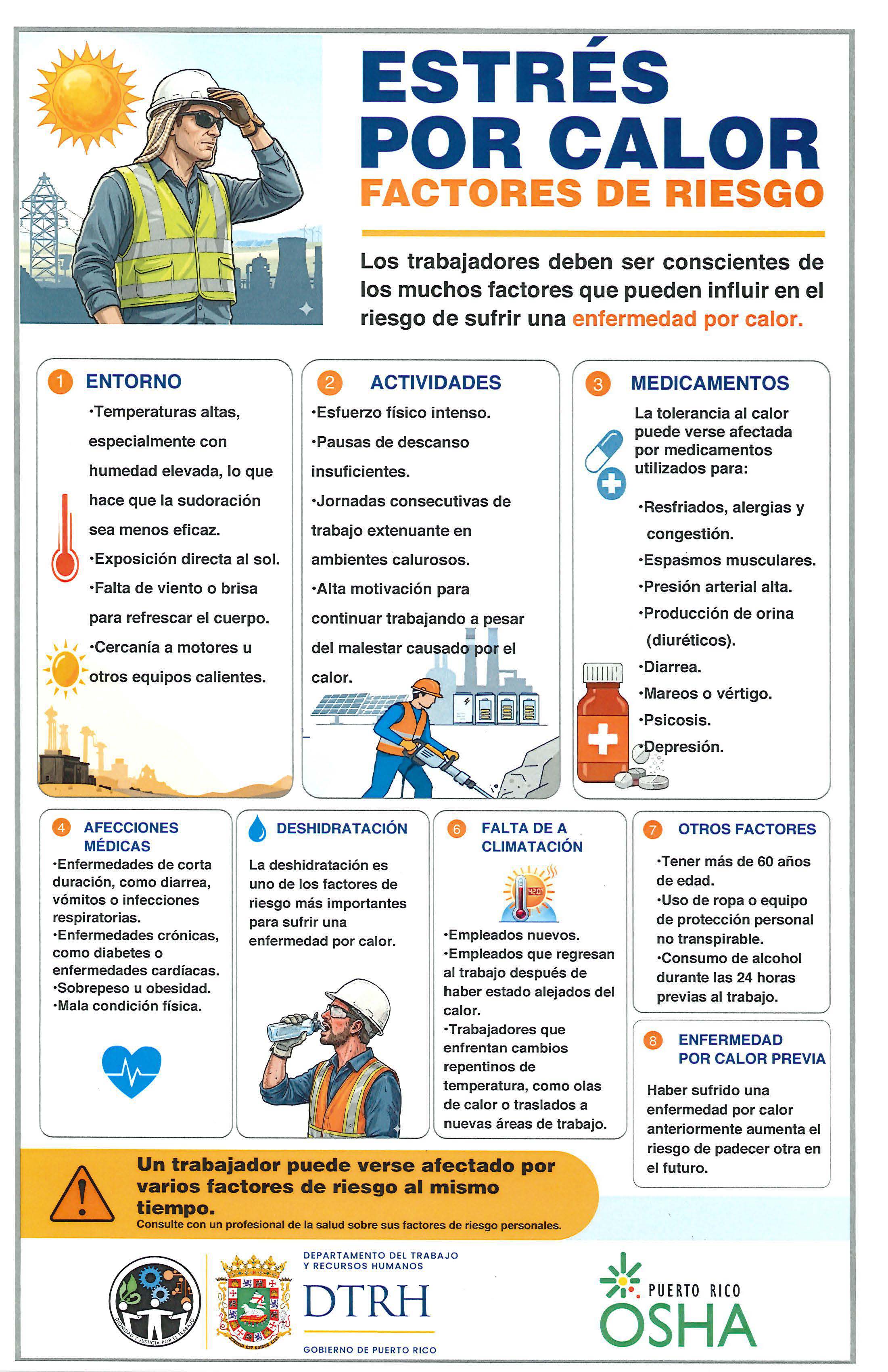 Estrés por Calor – Factores de Riesgo